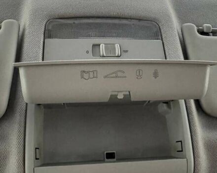 Шкода Фабия 2018 в Харькове на Automoto.ua Серый Шкода Фабия, объемом двигателя 1 л и пробегом 199 тыс. км за 6999 $, фото 42 на Automoto.ua