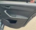 Шкода Фабия 2018 в Харькове на Automoto.ua Серый Шкода Фабия, объемом двигателя 1 л и пробегом 199 тыс. км за 6999 $, фото 24 на Automoto.ua