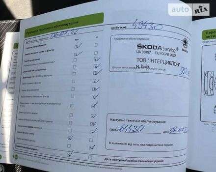 Сірий Шкода Фабія, об'ємом двигуна 1 л та пробігом 90 тис. км за 9464 $, фото 20 на Automoto.ua