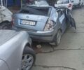 Сірий Шкода Фабія, об'ємом двигуна 1.4 л та пробігом 800 тис. км за 969 $, фото 1 на Automoto.ua