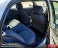 Сірий Шкода Фабія, об'ємом двигуна 1.4 л та пробігом 280 тис. км за 2400 $, фото 3 на Automoto.ua