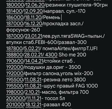 Серый Шкода Фабия, объемом двигателя 1.2 л и пробегом 242 тыс. км за 3500 $, фото 9 на Automoto.ua