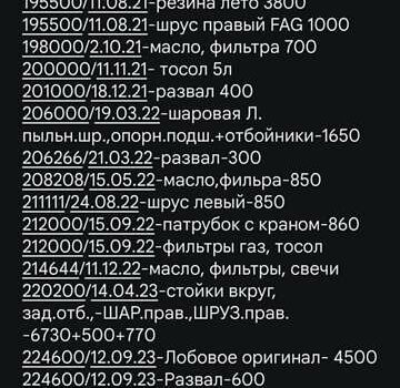 Серый Шкода Фабия, объемом двигателя 1.2 л и пробегом 242 тыс. км за 3500 $, фото 8 на Automoto.ua