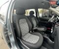 Шкода Фабия 2006 в Киеве на Automoto.ua Серый Шкода Фабия, объемом двигателя 1.2 л и пробегом 230 тыс. км за 4790 $, фото 10 на Automoto.ua