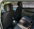 Сірий Шкода Фабія, об'ємом двигуна 1.39 л та пробігом 217 тис. км за 3500 $, фото 14 на Automoto.ua