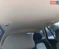 Серый Шкода Фабия, объемом двигателя 1.39 л и пробегом 210 тыс. км за 3299 $, фото 15 на Automoto.ua