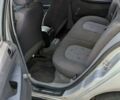 Сірий Шкода Фабія, об'ємом двигуна 1.2 л та пробігом 273 тис. км за 3868 $, фото 1 на Automoto.ua