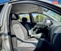 Сірий Шкода Фабія, об'ємом двигуна 1.39 л та пробігом 216 тис. км за 5300 $, фото 9 на Automoto.ua