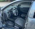 Сірий Шкода Фабія, об'ємом двигуна 1.4 л та пробігом 177 тис. км за 3300 $, фото 9 на Automoto.ua