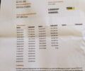 Серый Шкода Фабия, объемом двигателя 1.4 л и пробегом 188 тыс. км за 4750 $, фото 47 на Automoto.ua