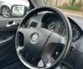 Сірий Шкода Фабія, об'ємом двигуна 1.4 л та пробігом 237 тис. км за 4900 $, фото 10 на Automoto.ua