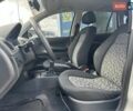 Шкода Фабия 2006 в Киеве на Automoto.ua Серый Шкода Фабия, объемом двигателя 1.2 л и пробегом 158 тыс. км за 4690 $, фото 15 на Automoto.ua