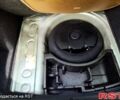 Сірий Шкода Фабія, об'ємом двигуна 1.4 л та пробігом 195 тис. км за 4500 $, фото 6 на Automoto.ua