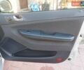 Шкода Фабия 2006 в Тысменице на Automoto.ua Серый Шкода Фабия, объемом двигателя 1.4 л и пробегом 160 тыс. км за 3950 $, фото 19 на Automoto.ua