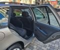 Шкода Фабия 2006 в Ивано-Франковске на Automoto.ua Серый Шкода Фабия, объемом двигателя 1.4 л и пробегом 210 тыс. км за 5499 $, фото 34 на Automoto.ua