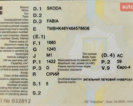 Серый Шкода Фабия, объемом двигателя 1.42 л и пробегом 260 тыс. км за 3700 $, фото 16 на Automoto.ua