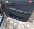 Шкода Фабия 2006 в Ивано-Франковске на Automoto.ua Серый Шкода Фабия, объемом двигателя 1.4 л и пробегом 210 тыс. км за 5499 $, фото 37 на Automoto.ua