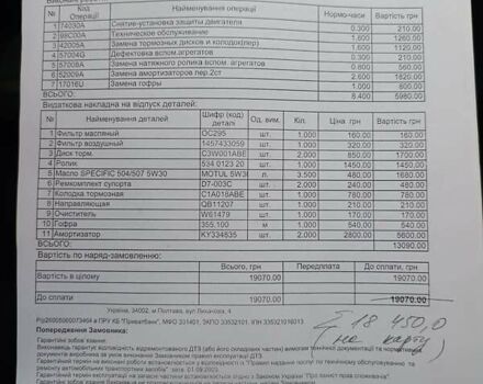 Серый Шкода Фабия, объемом двигателя 1.4 л и пробегом 280 тыс. км за 4300 $, фото 10 на Automoto.ua