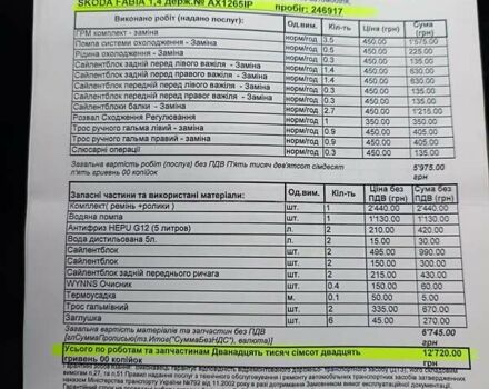 Серый Шкода Фабия, объемом двигателя 1.4 л и пробегом 280 тыс. км за 4300 $, фото 14 на Automoto.ua