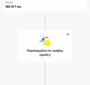 Сірий Шкода Фабія, об'ємом двигуна 1.39 л та пробігом 201 тис. км за 5500 $, фото 34 на Automoto.ua