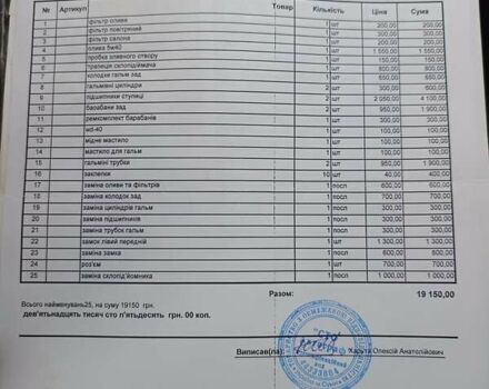 Серый Шкода Фабия, объемом двигателя 1.4 л и пробегом 280 тыс. км за 4300 $, фото 11 на Automoto.ua