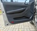 Шкода Фабія 2007 у Прилуках на Automoto.ua Сірий Шкода Фабія, об'ємом двигуна 1.4 л та пробігом 168 тис. км за 4500 $, фото 10 на Automoto.ua