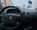Серый Шкода Фабия, объемом двигателя 1.42 л и пробегом 223 тыс. км за 3700 $, фото 26 на Automoto.ua