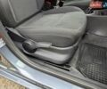 Шкода Фабия 2008 в Ровно на Automoto.ua Серый Шкода Фабия, объемом двигателя 1.39 л и пробегом 165 тыс. км за 6500 $, фото 12 на Automoto.ua
