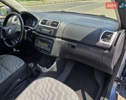 Серый Шкода Фабия, объемом двигателя 1.6 л и пробегом 215 тыс. км за 5599 $, фото 32 на Automoto.ua