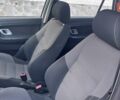 Сірий Шкода Фабія, об'ємом двигуна 1.6 л та пробігом 262 тис. км за 7600 $, фото 27 на Automoto.ua