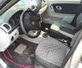 Сірий Шкода Фабія, об'ємом двигуна 1.9 л та пробігом 304 тис. км за 4900 $, фото 20 на Automoto.ua