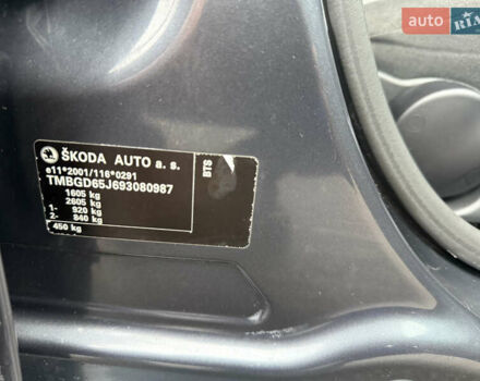 Сірий Шкода Фабія, об'ємом двигуна 1.6 л та пробігом 195 тис. км за 6500 $, фото 56 на Automoto.ua