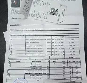 Сірий Шкода Фабія, об'ємом двигуна 1.39 л та пробігом 290 тис. км за 4650 $, фото 17 на Automoto.ua
