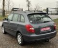 Сірий Шкода Фабія, об'ємом двигуна 1.4 л та пробігом 217 тис. км за 5700 $, фото 3 на Automoto.ua