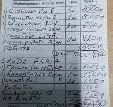 Сірий Шкода Фабія, об'ємом двигуна 1.39 л та пробігом 290 тис. км за 4650 $, фото 13 на Automoto.ua