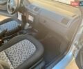 Сірий Шкода Фабія, об'ємом двигуна 1.39 л та пробігом 194 тис. км за 5500 $, фото 12 на Automoto.ua