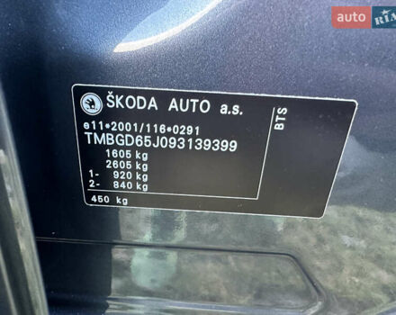 Сірий Шкода Фабія, об'ємом двигуна 1.6 л та пробігом 264 тис. км за 5350 $, фото 29 на Automoto.ua