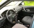 Сірий Шкода Фабія, об'ємом двигуна 1.4 л та пробігом 186 тис. км за 5350 $, фото 1 на Automoto.ua
