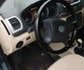 Сірий Шкода Фабія, об'ємом двигуна 1.6 л та пробігом 192 тис. км за 5900 $, фото 8 на Automoto.ua