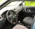 Сірий Шкода Фабія, об'ємом двигуна 1.4 л та пробігом 186 тис. км за 5350 $, фото 1 на Automoto.ua