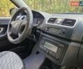 Серый Шкода Фабия, объемом двигателя 1.2 л и пробегом 180 тыс. км за 4950 $, фото 17 на Automoto.ua