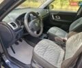 Серый Шкода Фабия, объемом двигателя 1.2 л и пробегом 180 тыс. км за 4950 $, фото 19 на Automoto.ua