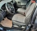 Сірий Шкода Фабія, об'ємом двигуна 1.39 л та пробігом 198 тис. км за 6200 $, фото 5 на Automoto.ua