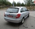 Серый Шкода Фабия, объемом двигателя 1.6 л и пробегом 189 тыс. км за 6100 $, фото 14 на Automoto.ua