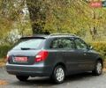 Сірий Шкода Фабія, об'ємом двигуна 1.6 л та пробігом 190 тис. км за 5999 $, фото 28 на Automoto.ua