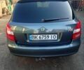 Сірий Шкода Фабія, об'ємом двигуна 1.6 л та пробігом 201 тис. км за 6000 $, фото 1 на Automoto.ua