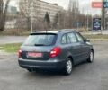 Серый Шкода Фабия, объемом двигателя 1.4 л и пробегом 196 тыс. км за 6000 $, фото 16 на Automoto.ua