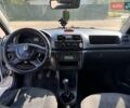 Сірий Шкода Фабія, об'ємом двигуна 1.6 л та пробігом 242 тис. км за 4300 $, фото 12 на Automoto.ua