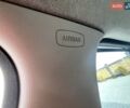 Серый Шкода Фабия, объемом двигателя 0 л и пробегом 200 тыс. км за 5150 $, фото 31 на Automoto.ua