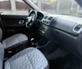 Сірий Шкода Фабія, об'ємом двигуна 0 л та пробігом 170 тис. км за 6000 $, фото 15 на Automoto.ua